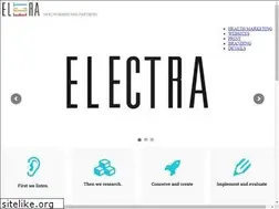 Sites similar to electracommunications.com