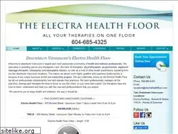 Sites similar to electrahealthfloor.com