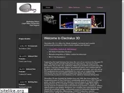 Sites similar to electralux.com