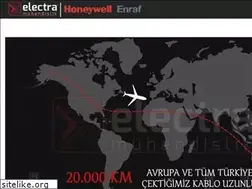 Sites similar to electramuhendislik.com
