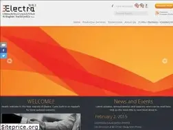 Sites similar to electraqatar.com