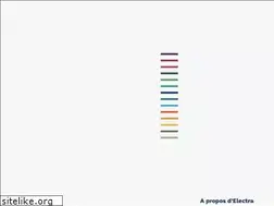 Sites similar to electraworld.fr
