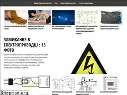 Sites similar to electric-in-home.com