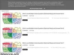 Sites similar to electrical-mcqs.blogspot.com