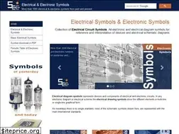 Sites similar to electrical-symbols.com