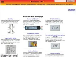 Sites similar to electrical101.com