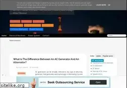 Sites similar to electricaleasy.com