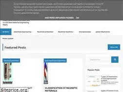 Sites similar to electricalmafia.blogspot.com