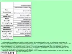 Sites similar to electriccompare.com