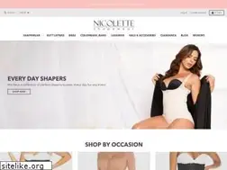 Sites similar to electriccurves.com