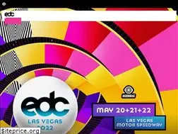 Sites similar to electricdaisycarnival.co.uk
