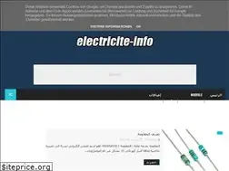 Sites similar to electricite-info.blogspot.com
