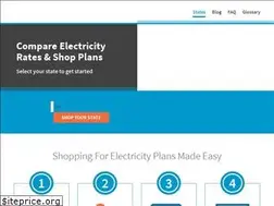 Sites similar to electricityplans.com