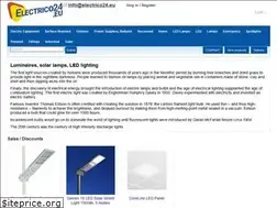 Sites similar to electrico24.eu