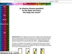 Sites similar to electricphysique.com