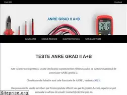 Sites similar to electricquiz.ro