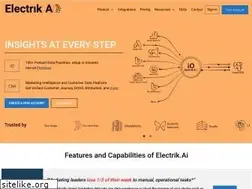 Sites similar to electrik.ai