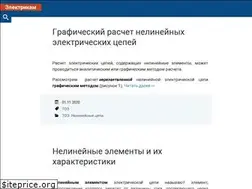 Sites similar to electrikam.com