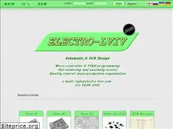 Sites similar to electro-lviv.com