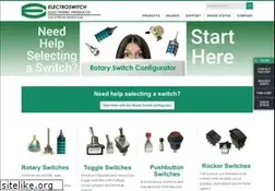 Sites similar to electro-nc.com