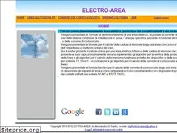 Sites similar to electroarea.altervista.org