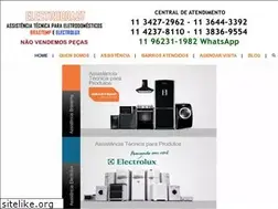 Sites similar to electrobrast.com.br