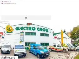 Sites similar to electrocaor.es