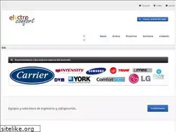 Sites similar to electroconfort.com