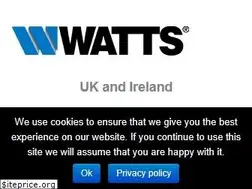 Sites similar to electrocontrols.co.uk
