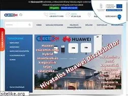 Sites similar to electrocool.eu