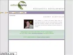 Sites similar to electrocrystal.com