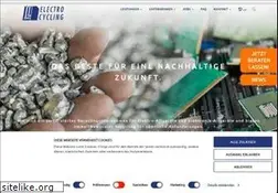 Sites similar to electrocycling.de