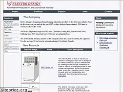 Sites similar to electrodesign.eu