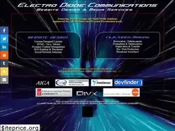 Sites similar to electrodiode.com