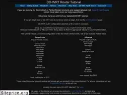 Sites similar to electrodisc.com
