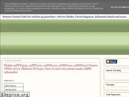 Sites similar to electrohelponline.blogspot.com
