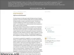 Sites similar to electroimn.blogspot.com