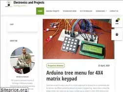 Sites similar to electroingenio.com