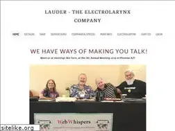 Sites similar to electrolarynx.com