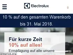 Sites similar to electrolux.com