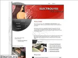 Sites similar to electrolysisadvantage.com