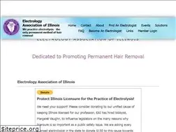 Sites similar to electrolysiseai.org