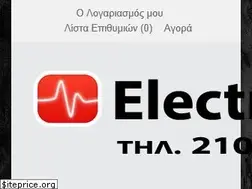 Sites similar to electromed.gr