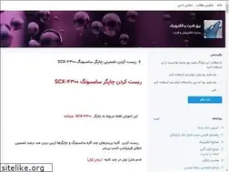Sites similar to electron.blogsky.com