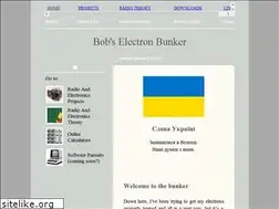 Sites similar to electronbunker.ca