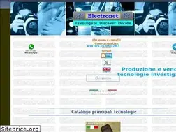 Sites similar to electronetmodena.it