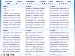 Sites similar to electronic-circuitry.com