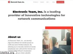 Sites similar to electronic.us