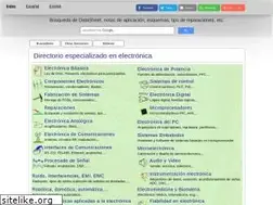 Sites similar to electronicaenlared.com