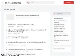 Sites similar to electronicafacil.top